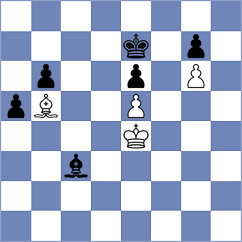 Bodnaruk - Xu (Chess.com INT, 2020)