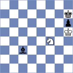 Megalios - Quispe Arteaga (chess.com INT, 2023)