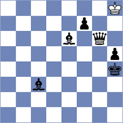 Odegov - Mirzoev (chess.com INT, 2021)