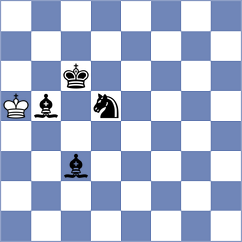 Chung - Vokhidov (chess.com INT, 2020)