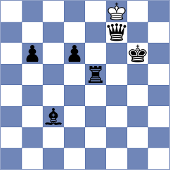 Koksal - Galchenko (chess.com INT, 2023)