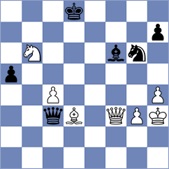 Hakobyan - Kozionov (chess.com INT, 2023)