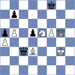 Kamsky - Gonzalez Castillo (chess.com INT, 2024)