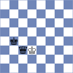 Havanecz - Ismagilov (chess.com INT, 2021)