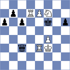 Ozates - Putri (chess.com INT, 2024)