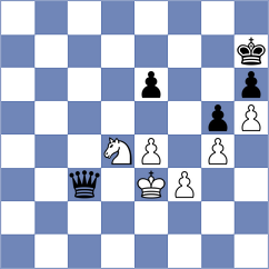 Purtseladze - Bardyk (chess.com INT, 2024)