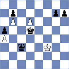 Harris - Aghayev (Chess.com INT, 2021)