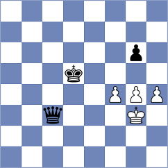 Kulkarni - Saydaliev (chess.com INT, 2023)