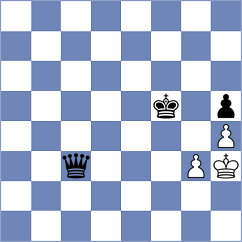 Xu - Mirzoev (chess.com INT, 2023)