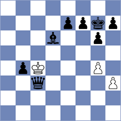 Karttunen - Nikanova (Chess.com INT, 2021)