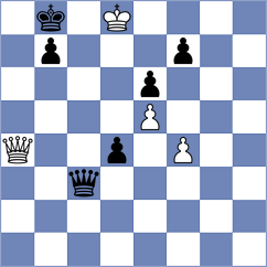Reprintsev - Toman (chess.com INT, 2024)
