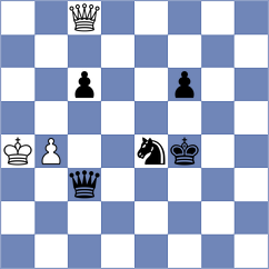 Pavlov - Idrisov (chess.com INT, 2020)