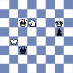 Su - Leiva (chess.com INT, 2021)