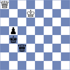 Juknis - Fiorito (chess.com INT, 2023)