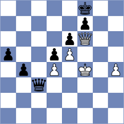 Sabar - Demina (chess.com INT, 2023)