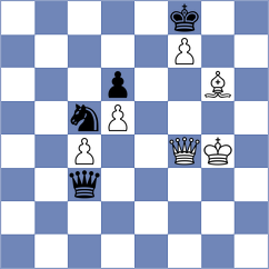 Indjic - Nagare Kaivalya Sandip (chess.com INT, 2024)