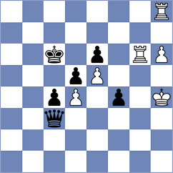 Bujisho - Schmidt (chess.com INT, 2023)