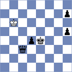 Lorenzo de la Riva - Ng (chess.com INT, 2023)