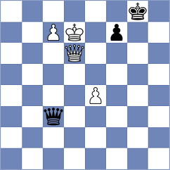 Aakash - Hasangatin (chess.com INT, 2024)