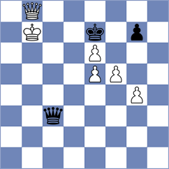 Rosenberg - Sailer (chess.com INT, 2023)