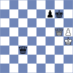 Seletsky - Korchynskyi (chess.com INT, 2024)