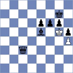 Tharushi - Grigorian (chess.com INT, 2021)