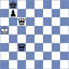 Gordyk - Vovk (Chess.com INT, 2020)
