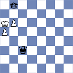 Saha - Argandona Riveiro (chess.com INT, 2024)