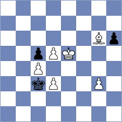 Reprintsev - Schwabeneder (chess.com INT, 2023)