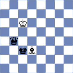 Siniauski - Chen (chess.com INT, 2021)