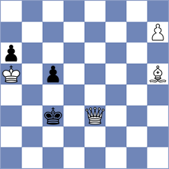 Cuenca Jimenez - Predke (chess.com INT, 2023)