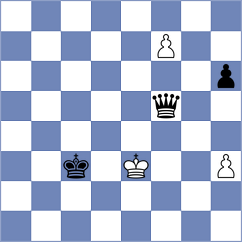 Rushbrooke - Omariev (chess.com INT, 2024)