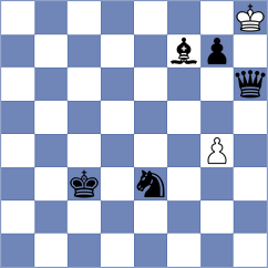 La Villa Rivas - Sethuraman (chess.com INT, 2024)