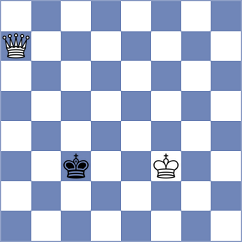 Mamedjarova - Pham (Chess.com INT, 2020)