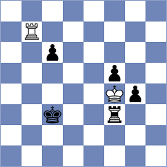 Avramidou - Kushko (chess.com INT, 2024)