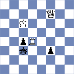 Shivakumar - Ekdyshman (chess.com INT, 2022)