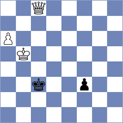 Pavlov - Gelman (chess.com INT, 2021)