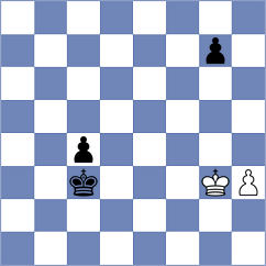 Riabov - Abdullayev (Chess.com INT, 2020)
