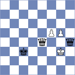 Haile - Boshra (chess.com INT, 2021)