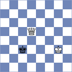 Shuvalov - Nilsen (chess.com INT, 2021)
