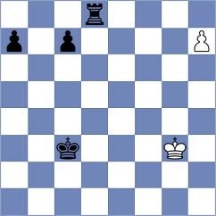 Rozhkov - Harshavardhan (chess.com INT, 2021)