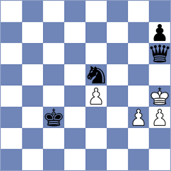 De Souza - Sai (chess.com INT, 2024)