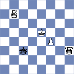 Kuegel - Kekic (chess.com INT, 2021)