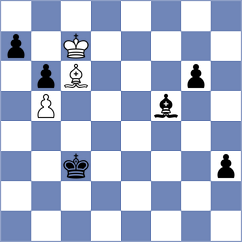 Shubenkova - Rojickova (FIDE Online Arena INT, 2024)