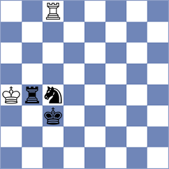 Filgueira - Czopor (chess.com INT, 2024)