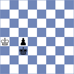 Lorenzo de la Riva - Rosh (chess.com INT, 2024)