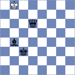 Gutsko - Huda (Chess.com INT, 2020)