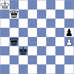 Arngrimsson - Nastase (chess.com INT, 2023)