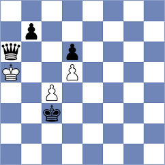 Runets - Alexikov (chess.com INT, 2022)