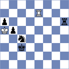 Nestorovic - Jumabayev (Chess.com INT, 2021)